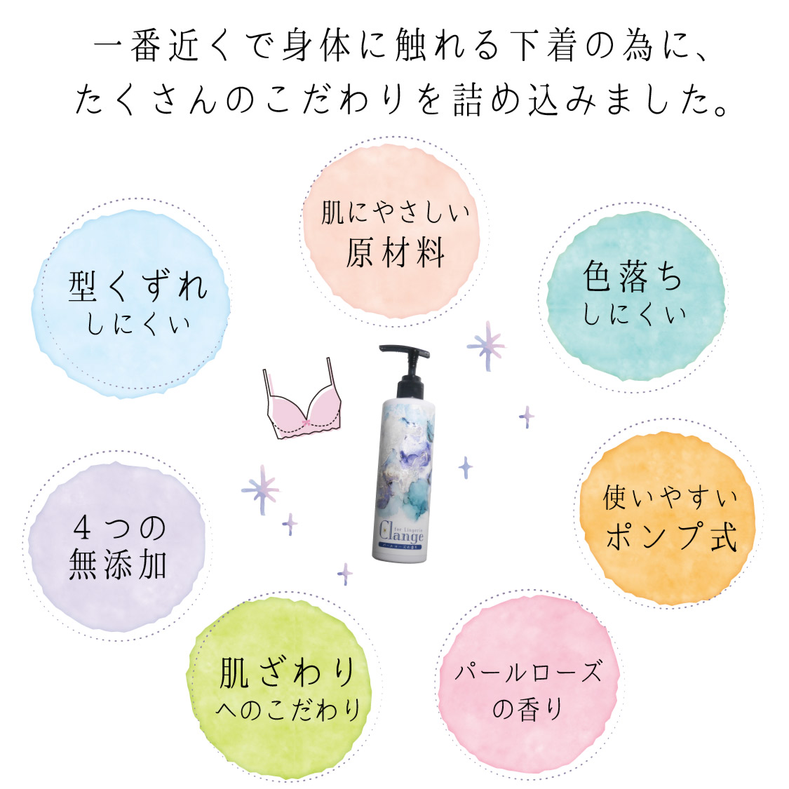 Clangeはこだわりがいっぱい